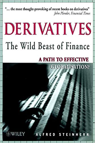 Derivatives The Wild Beast Of Finance