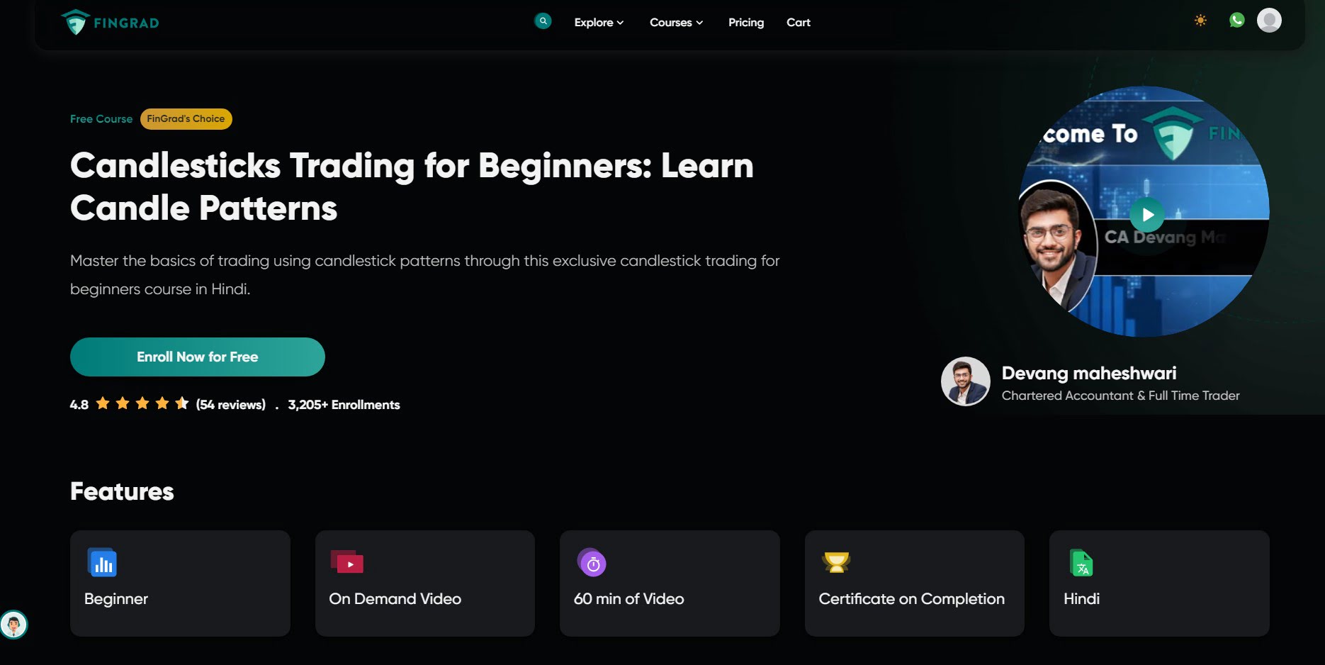  Candlesticks Trading for Beginners: Learn Candle Patterns By FinGrad