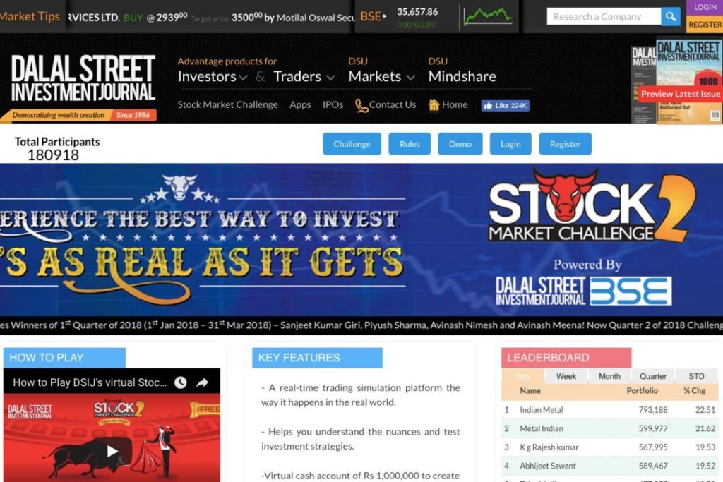 best paper trading websites in india