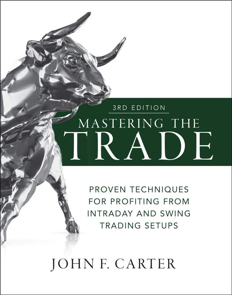 8-best-books-for-intraday-trading-top-reads-for-beginners