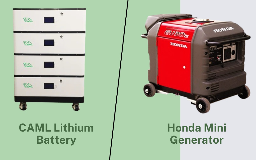 Honda Mini Generator vs. Lithium Battery: Which One is Better for Power Backup & EV Charging?